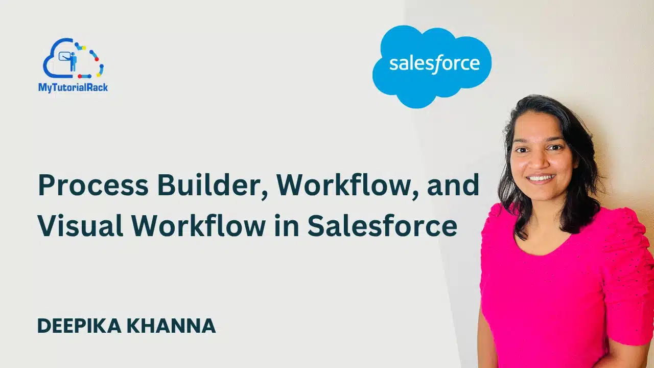 Process Builder, Workflow, and Visual Workflow in Featured Image