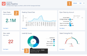 Lightning UI features: this blog post contains new features of Lightning UI