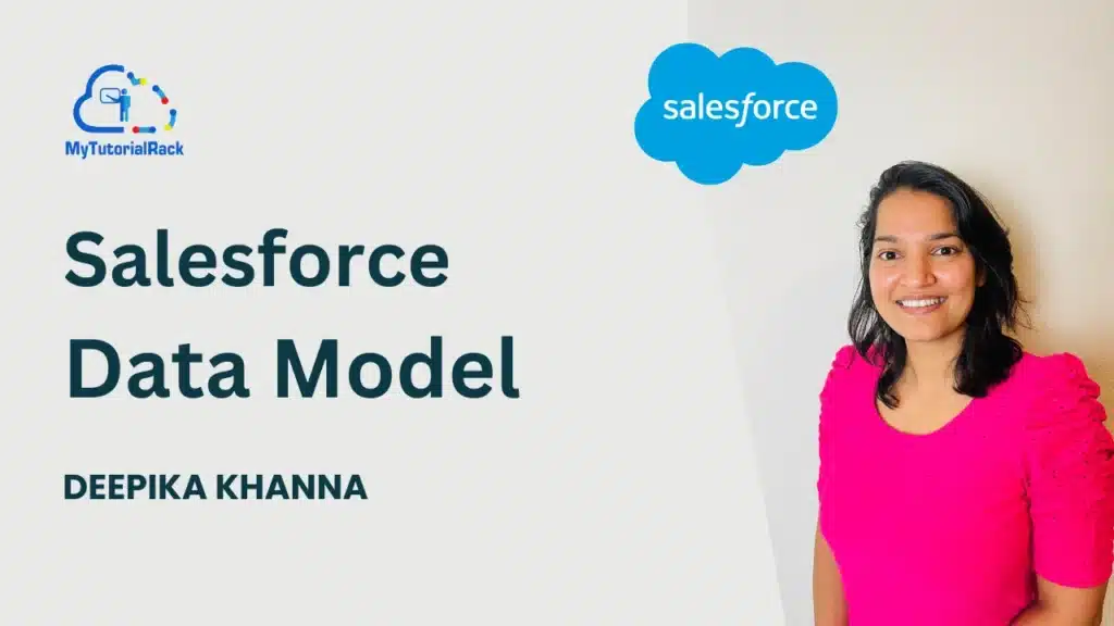 How to access Salesforce Data Model via Apex? 14 Data model Featured Image