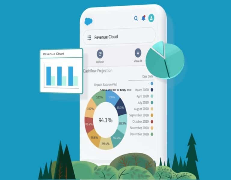 Revenue-Cloud-Consultant-Accredited-Professional Schulungsangebot
