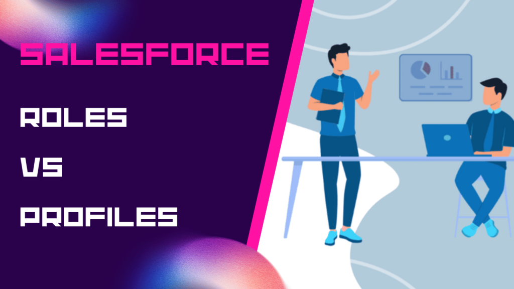 Salesforce Roles vs Profiles: Navigating the Nexus of Access Management 3 Is Artificial Intelligence dangerous