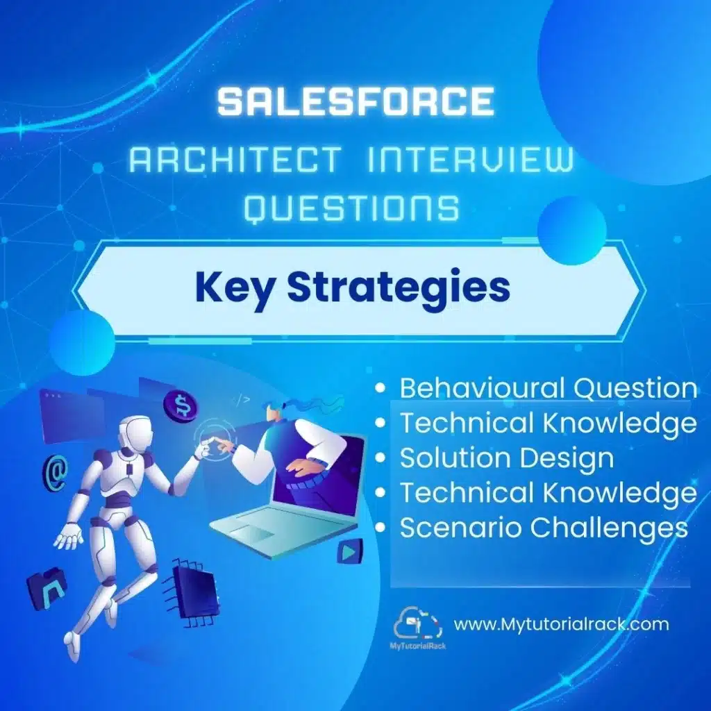 Salesforce Architect Interview Question