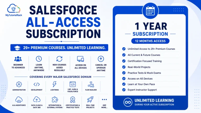 Yearly Salesforce All-Access Subscription | Unlock 29+ Premium Courses